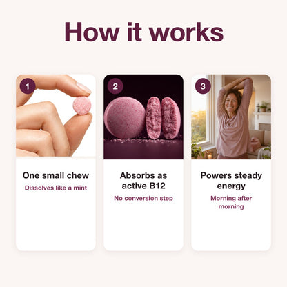 Sumeva Chewable B12 5000mcg with Active Methyl B12